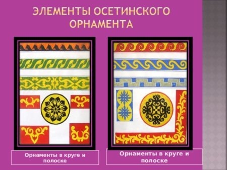 Осетинские национальные узоры