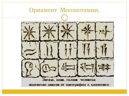 Древняя Месопотамия орнамент