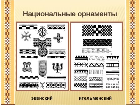 Орнаменты Ханты и манси и их обозначение