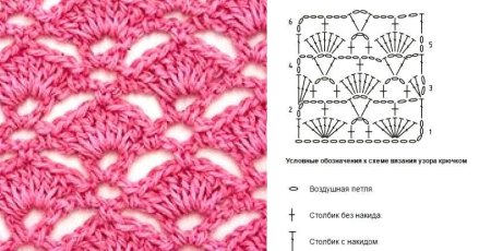 Ажурные узоры крючком со схемами