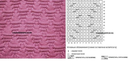 Узор гиацинт спицами схема