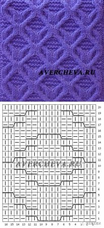 Ажурные узоры для шапок спицами со схемами