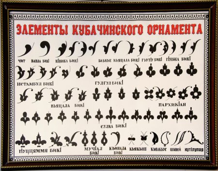 Дагестан орнамент Кубачи