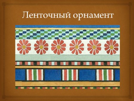 Ленточный орнамент