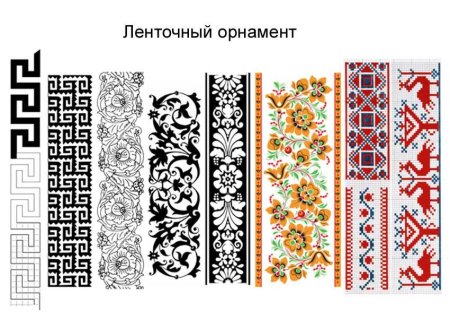 Ленточный орнамент Кубачи