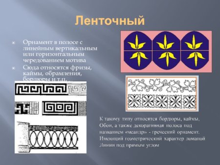 Линейный орнамент