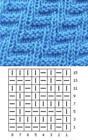 Вязание спицами узоры лицевые и изнаночные петли