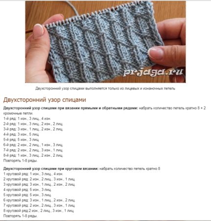 Узоры для плотной вязки спицами