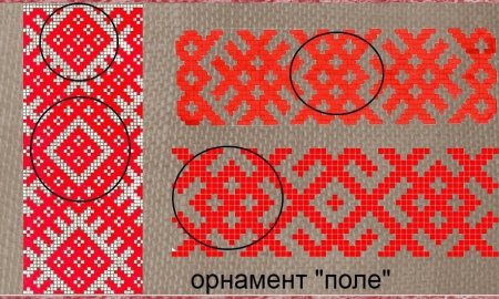 Славянский Обереговый орнамент