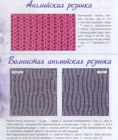 Английская резинка спицами схема вязания для начинающих пошагово