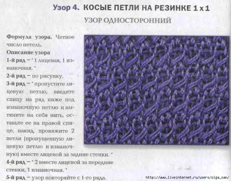 Резинка 2х2 спицами схема вязания