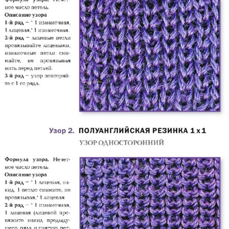 Граненая резинка спицами схема вязания