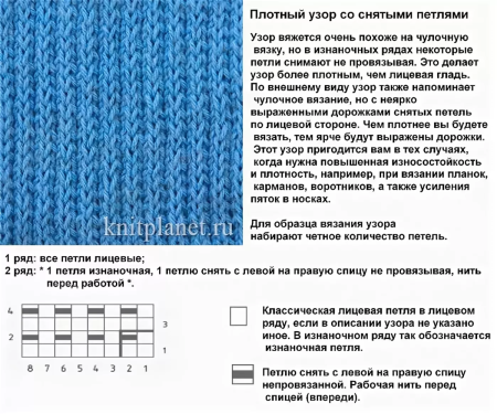 Узоры патентной резинкой спицами схемы
