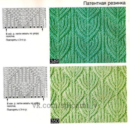 Узор ажурная резинка