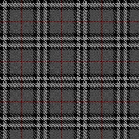 Тартан Burberry