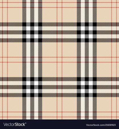 Burberry 1856