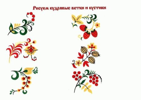 Хохломская роспись узоры для начинающих