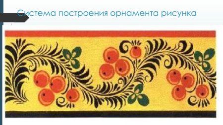 Хохломская роспись узор в полосе