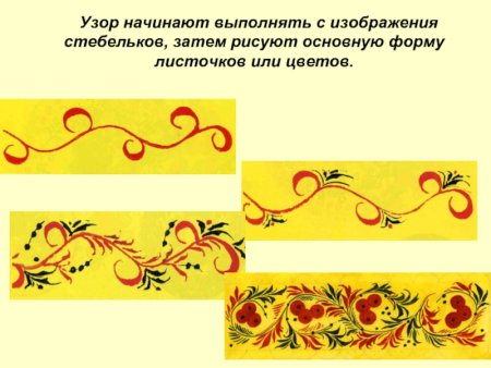 Декоративное рисование завиток Хохломская роспись