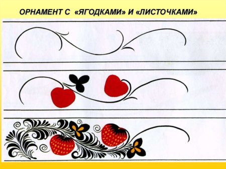 Хохломская роспись узор в полосе