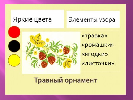 Элементы хохломской росписи ягодки