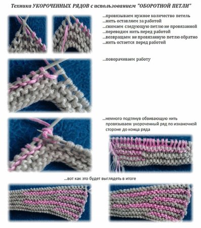 Узор итальянская резинка