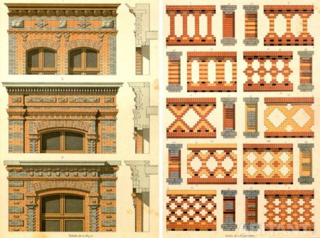 Кирпичная Эклектика архитектура