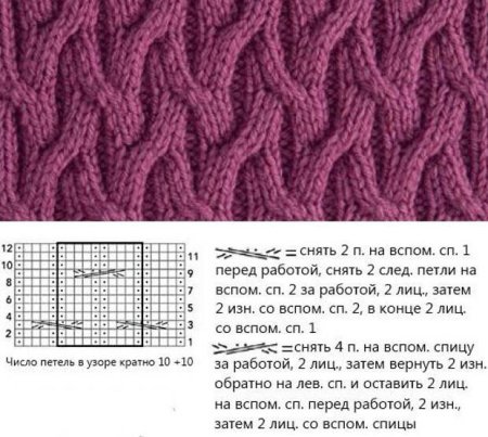 Как вязать косичку схема