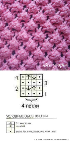 Узор ежевика спицами схема и описание вязания