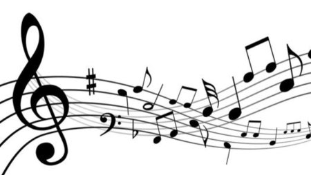 Музыкальные знаки