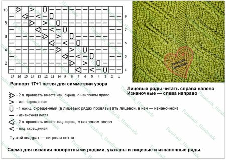 Схема вязания ложной косы