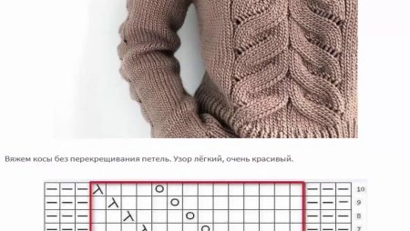 Ложные косы спицами