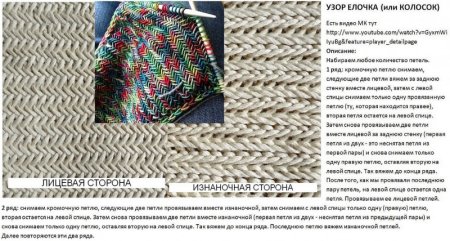 Узор рыбий хвост спицами схема