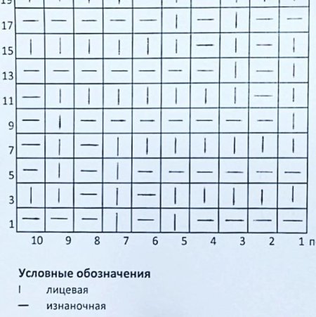 Чешуйчатая вязка спицами