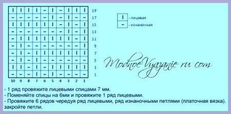 Шарф узором елочка
