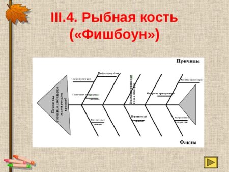 Узор спицами на основе платочной вязки схема