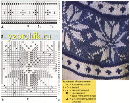 Жаккардовый узор для шапочки