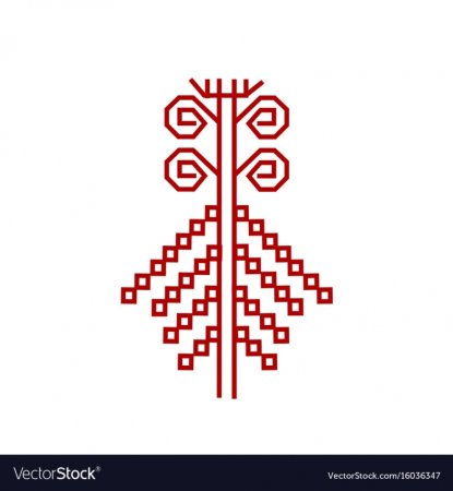 Финские узоры и орнаменты