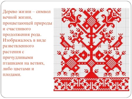 Древо жизни вышивка
