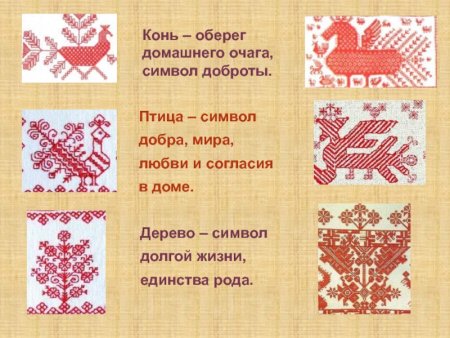 Древние образы в народном искусстве