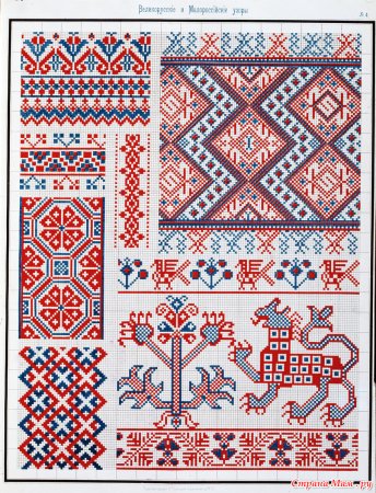 Орнамент русский народный роспись Хохлома