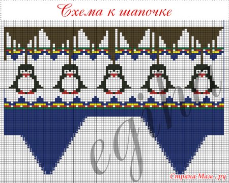 Жаккард для детей Пингвин