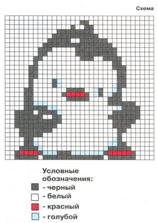 Схемы рисунков для вязания