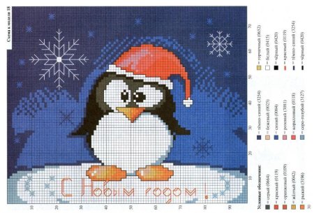 Вышивка новогодние пингвины