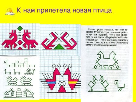 Чувашские узоры для детей