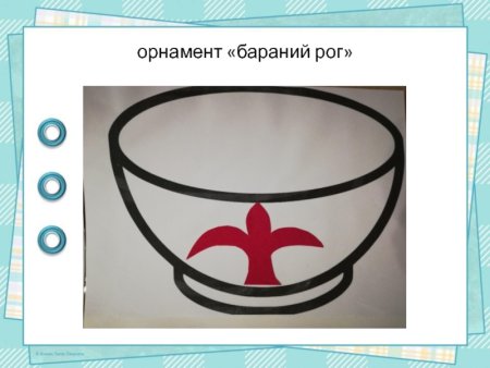 Бараний Рог орнамент