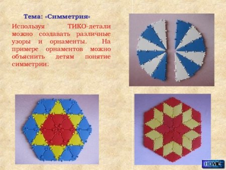 Плоскостное моделирование Тико конструктором