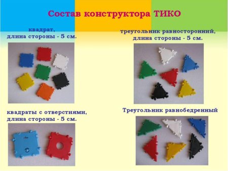 «Тико»-конструктором для плоскостного и объёмного моделирования.