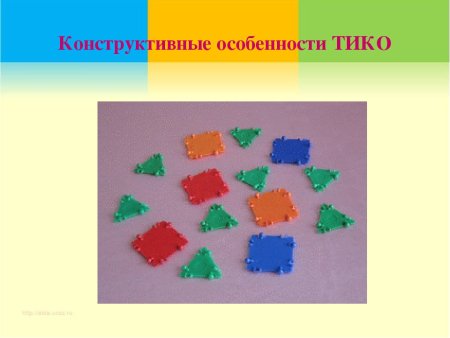 Плоскостное Тико моделирование