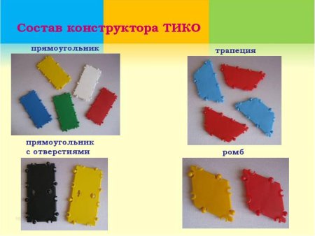 Прямоугольник Тико